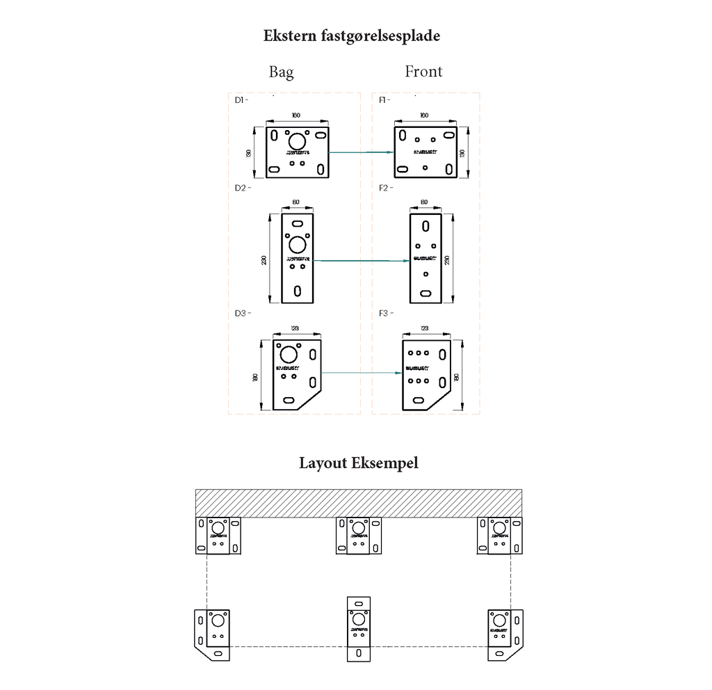 Ekstern fastgørelsesplade